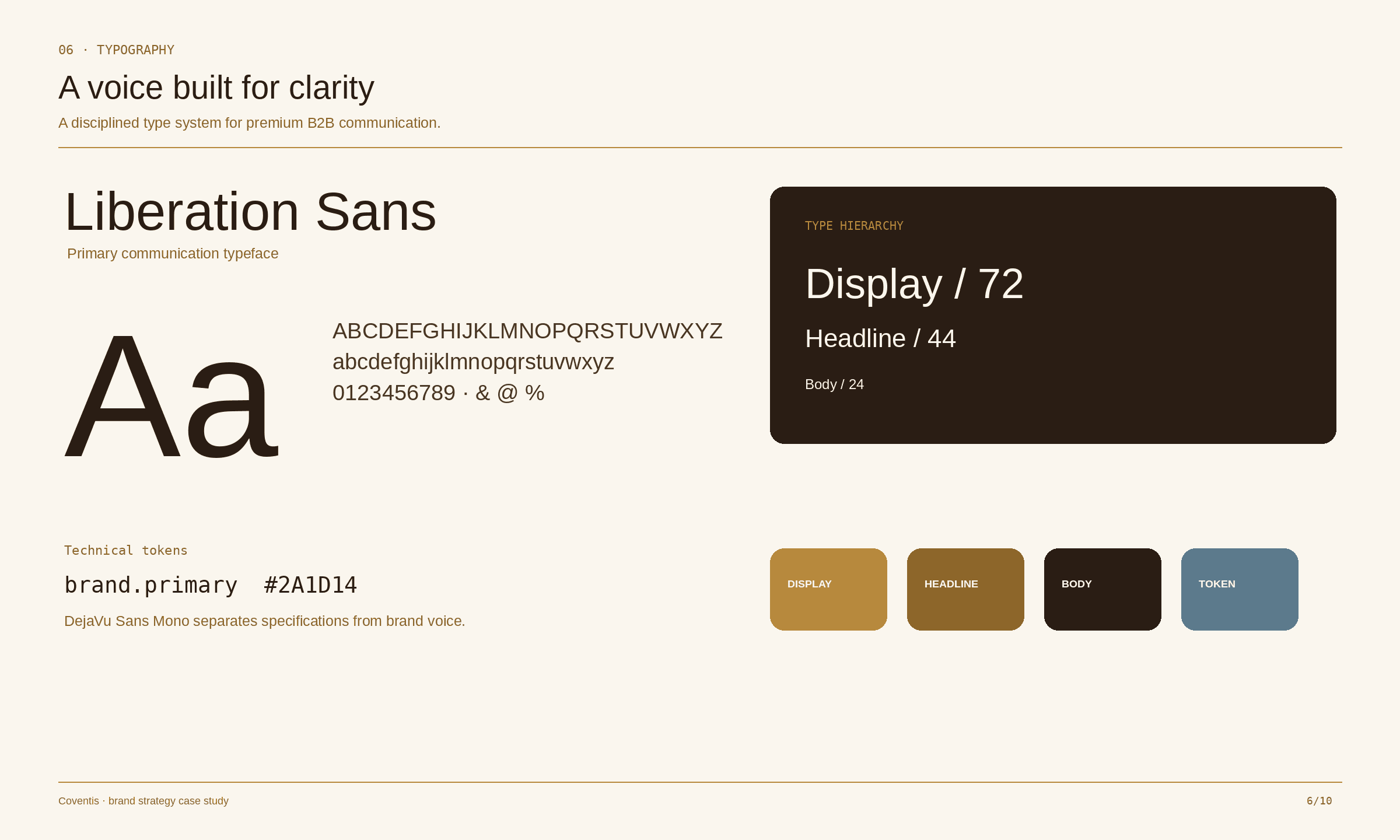 Coventis — Typography