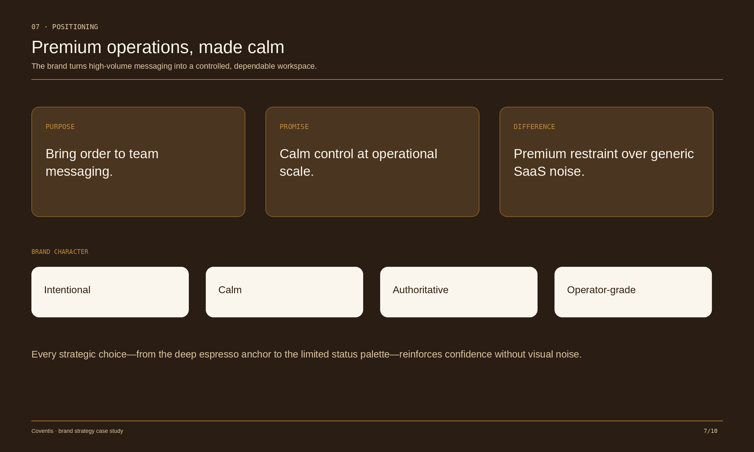 Coventis — Positioning
