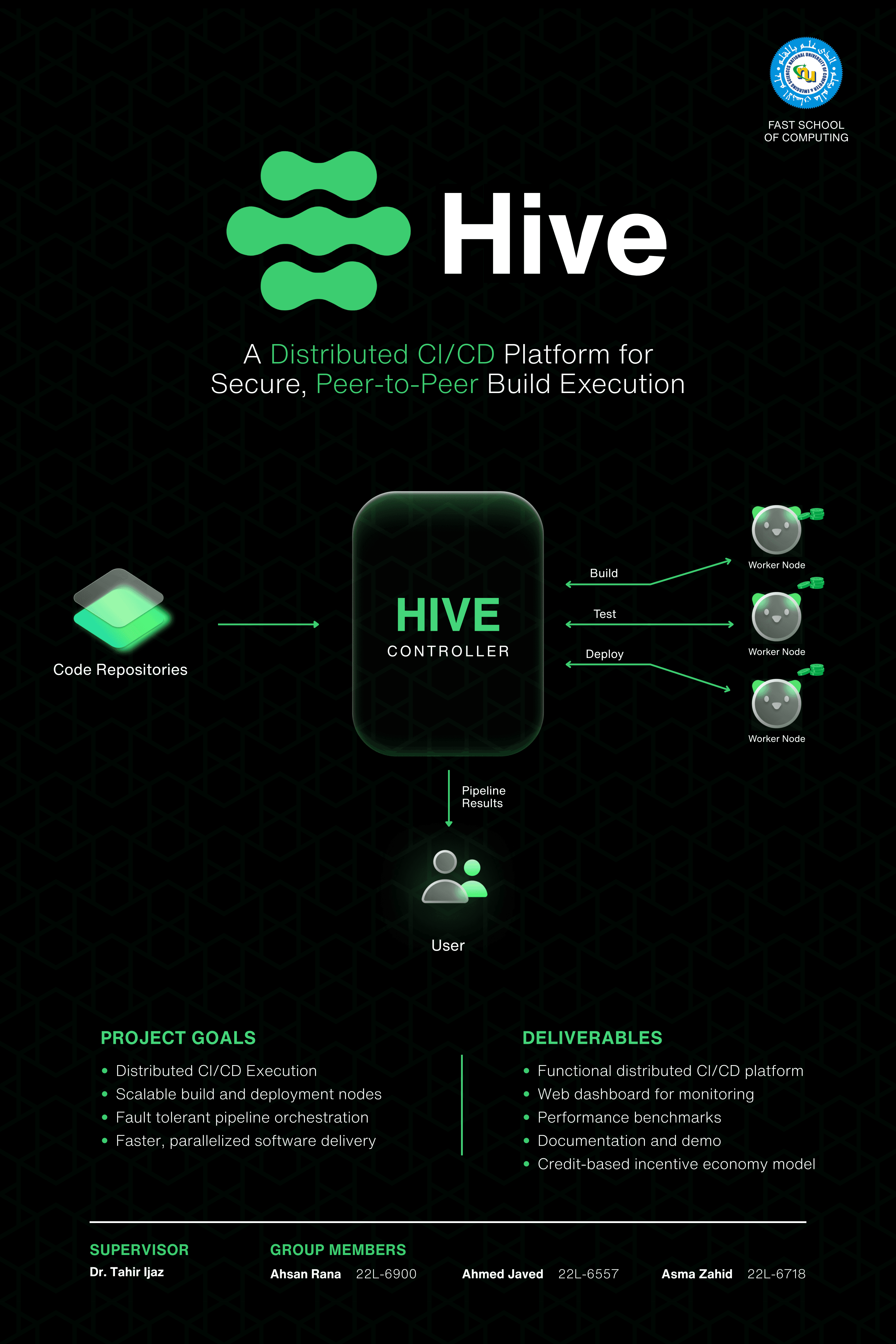 Hive — Campaign poster