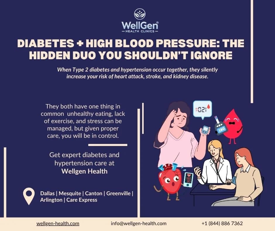Maxlink Solutions — Wellgen